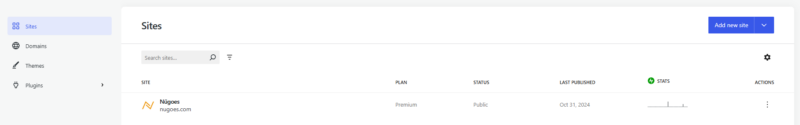 How to Manage DNS Zone on WordPress.com in 4 Quick Steps 1 WordPress.com dashboard