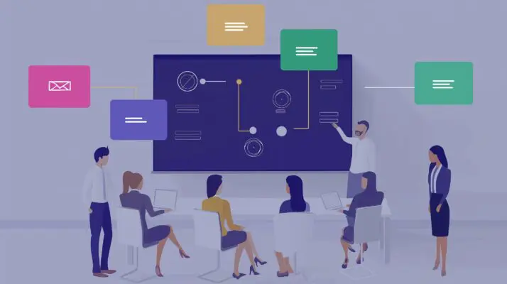 How to Choose the Right Web Server: A Comprehensive Guide 3 discussing website needs and requirements